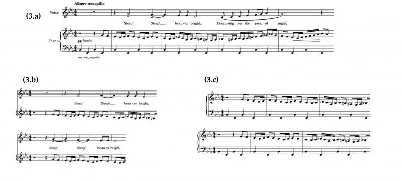 Fig. 3: “Cradle Songs”, A Charm of Lullabies. (a) five first bars. (b) two versions of the voice/r.h. relation (Britten on top, ‘correction’ under). (c) two version of the piano part (Britten on top, ‘correction’ under)