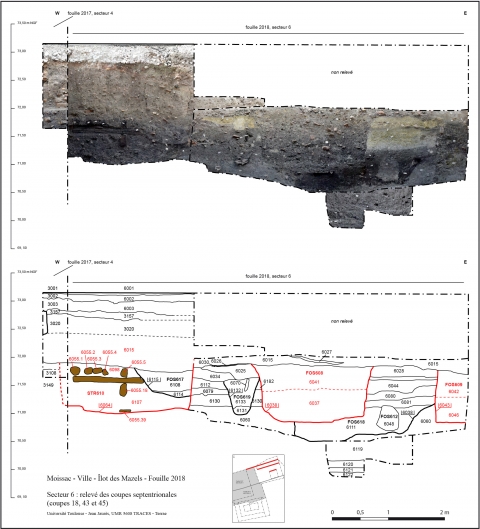 Figure 7. Coupe stratigraphique ouest-est, longitudinale à la structure du pressoir.
