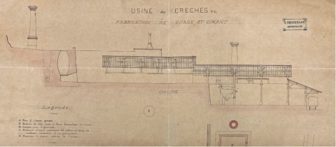 Figure 2. Représentation de l’usine de fabrication de chaux grasse, de chaux hydraulique et de ciment située à Crèches en Saône-et-Loire – (ADSL, M. 20 68)