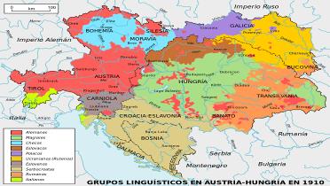 Cuadro 3.- Pueblos y composición étnica del Imperio Austro-Húngaro