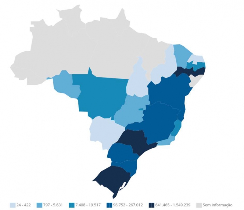 Figura 1. Valor da uva de produção (mil reais), por estado brasileiro.