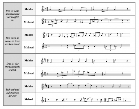 Figure 22. Première strophe de « Wo die Schönen Trompeten Blasen » chez Mahler et McLeod.