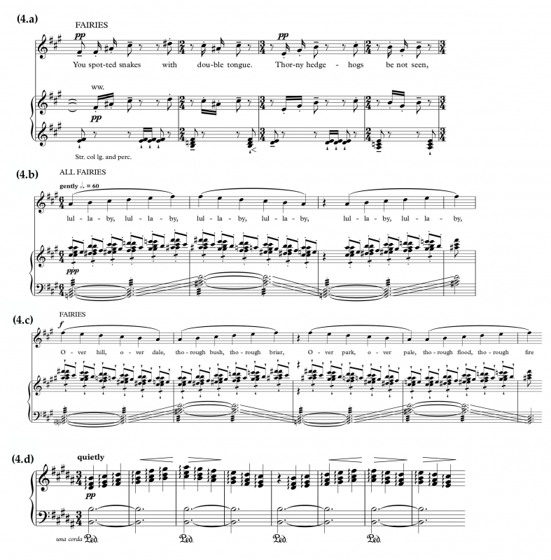 Fig 4: (a) A Midsummer Night’s Dream, “You spotted snakes”, beginning. (b) A Midsummer Night’s Dream, “You spotted snakes”, lullaby of the middle section. (c) A Midsummer Night’s Dream, “Over hill, over dale”. (d) Five Waltztes (sic), n. 3 (1925)